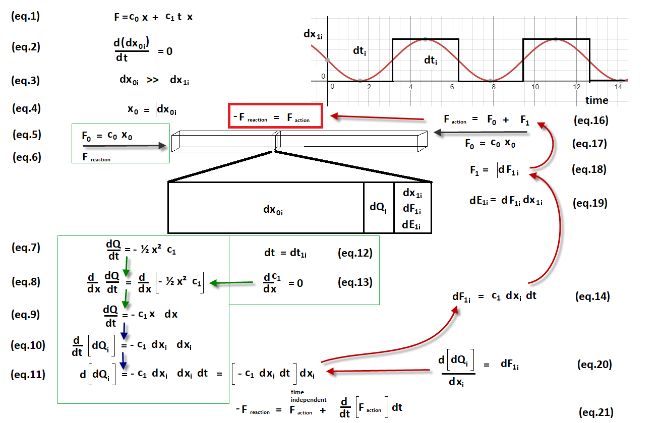 /aa/physics/img/2021/RM/13.png