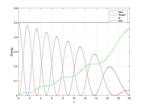 /aa/physics/img/2021/RM/2.png