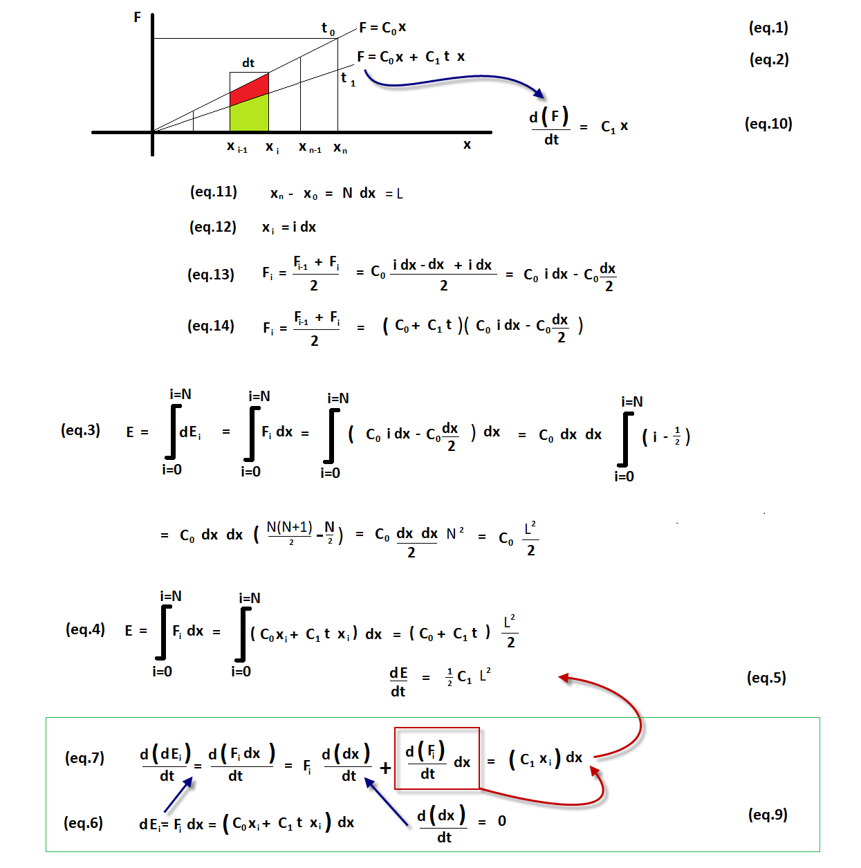 /aa/physics/img/2021/RM/6.png