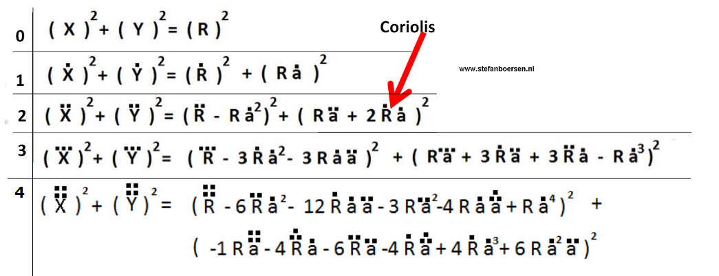 /aa/physics/img/2024/GH_20241014_1.png
